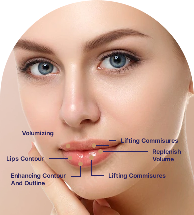 Lip Fillers Treatment Near Me
